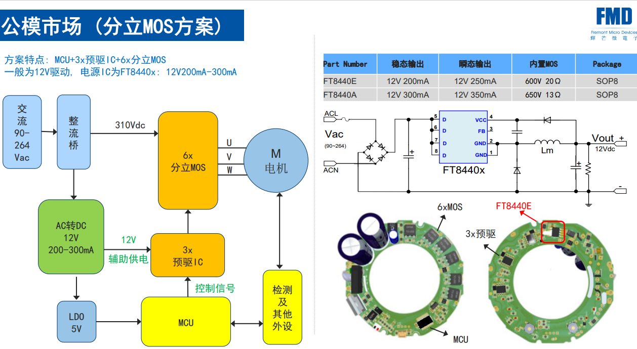 高速风筒电源芯片FT8440x,FT8440E辉芒微12V200mA