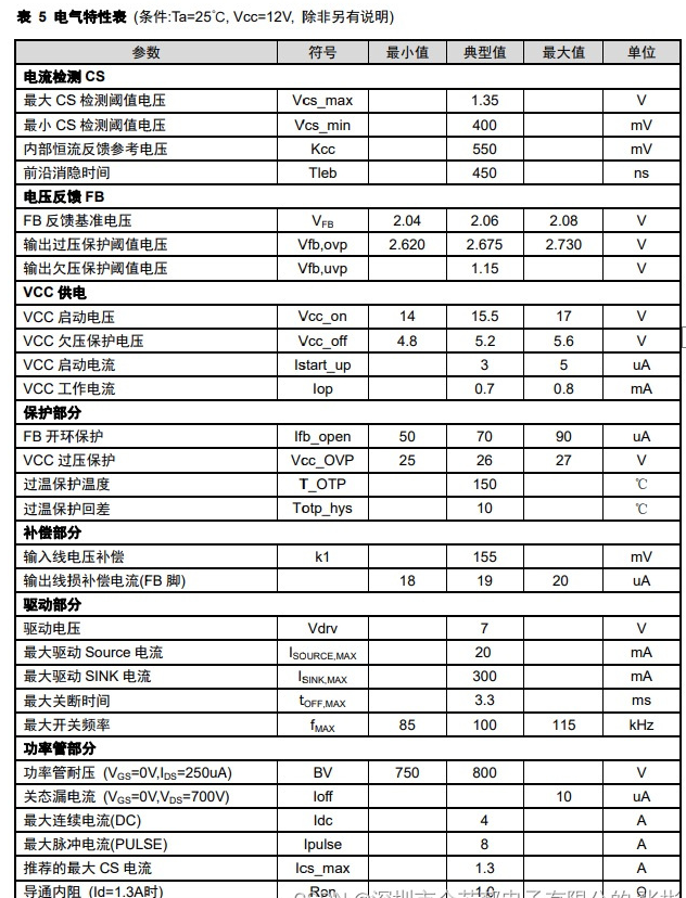 FT8395PB2-RT辉芒微代理SOP8现货电源管理芯片