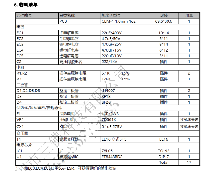 FT8443BD2辉芒微18V500mA直插小家电辅助电源芯片