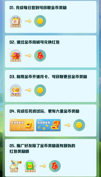 农场世界游戏app软件开发-养成游戏小程序快速上线现成案例