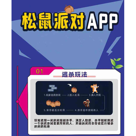 松鼠派对app游戏定制开发解决方案-松鼠派对案例定制定制开发