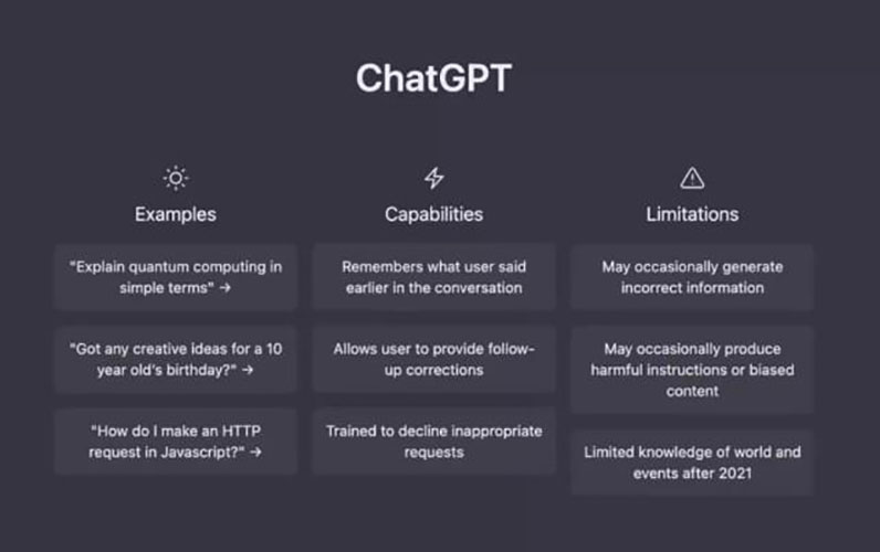 ai生成文章生成器系统开发-ChatGPT小程序解决方案快速上线