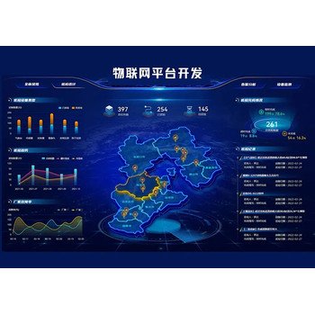 物联网应用开发-IoT解决方案实体公司