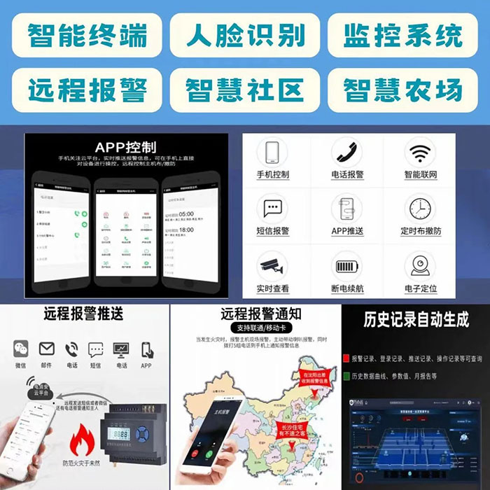 物联网应用开发-物联网系统解决方案产品交付