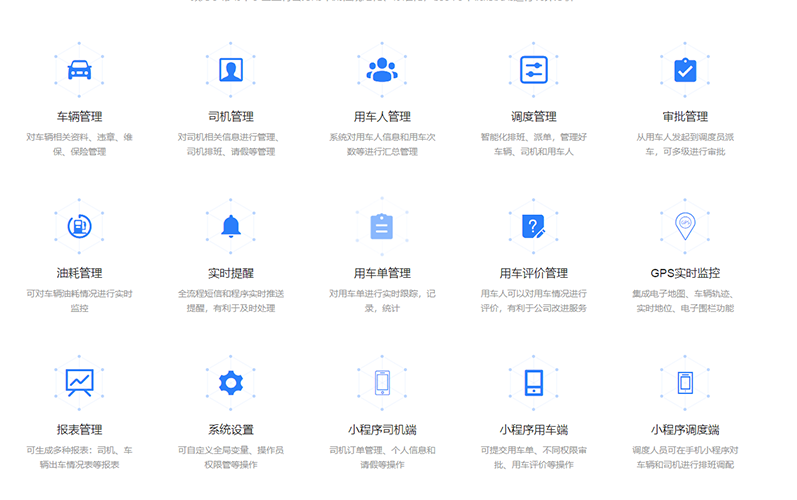 网约车小程序软件开发-后台产品设计需求快速上线