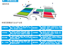 图片0