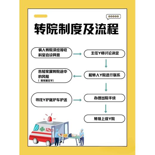 绍兴120救护车跨省运送病人/500公里怎么收费