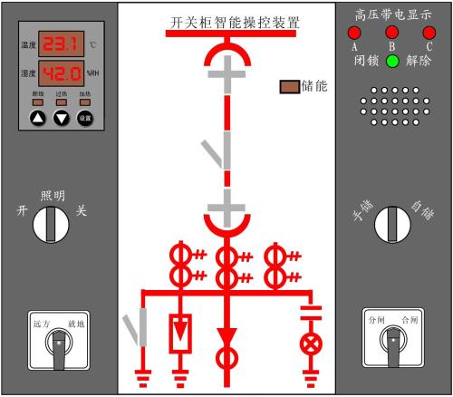 EGN-W201D温湿度控制器测温装置