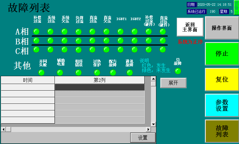 GETBP-12.7保护器湿度计