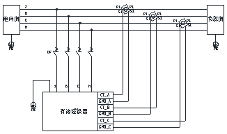 KLD-BMS-1000-400V保护器电源滤波器