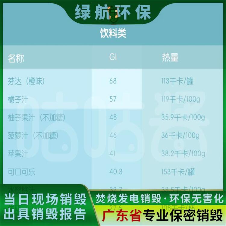 广州天河区报废日化品销毁厂家处理单位