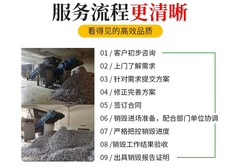 深圳南山区化学添加剂报废公司进口产品销毁中心