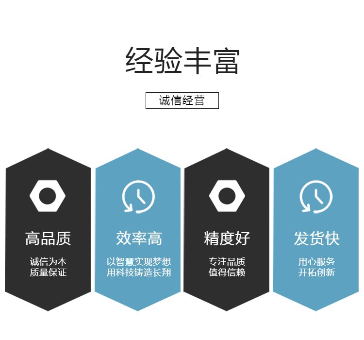 黄埔区到期货物销毁报废保密单位