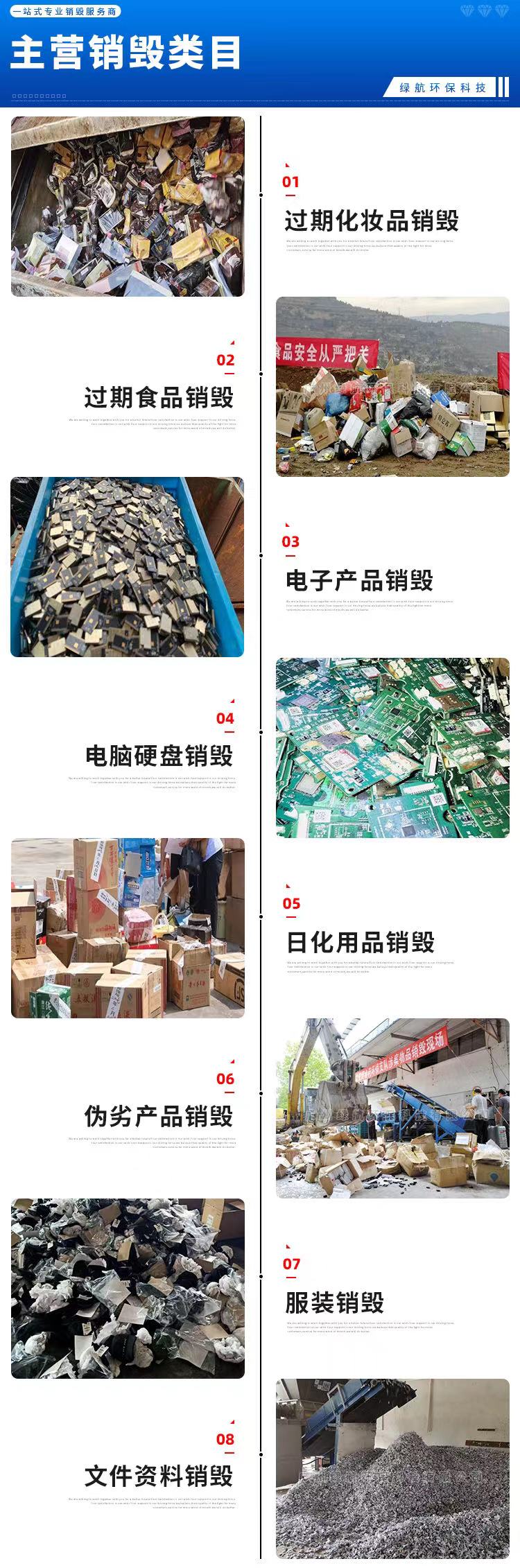 罗湖区进口冻品销毁报废/电子物品处理/绿色环保技术