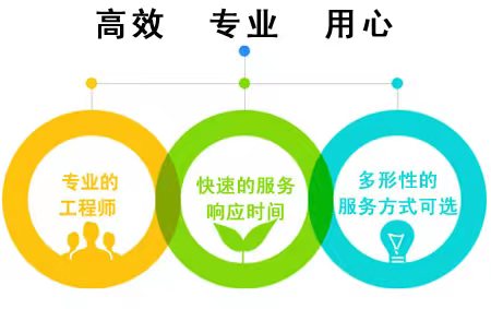 铁猫柜全国故障报修客服热线网点