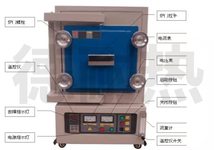 许昌1700度真空气氛箱式炉智能实验室高温炉