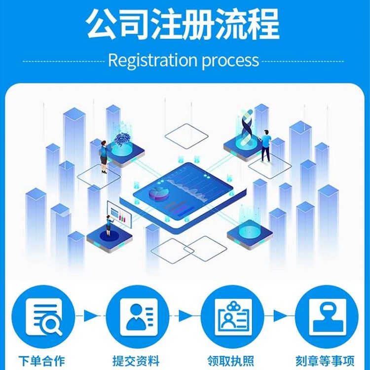 新洲区注册公司 -武汉代办执照 -企业记账报税