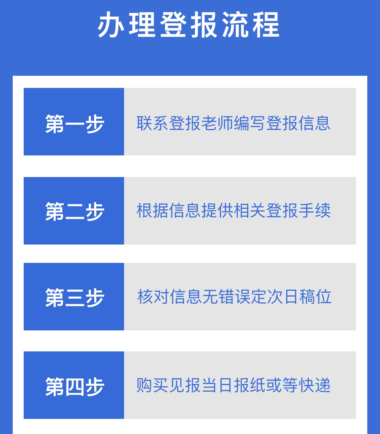 南昌 减资公告 登报公告声明 一般要几天