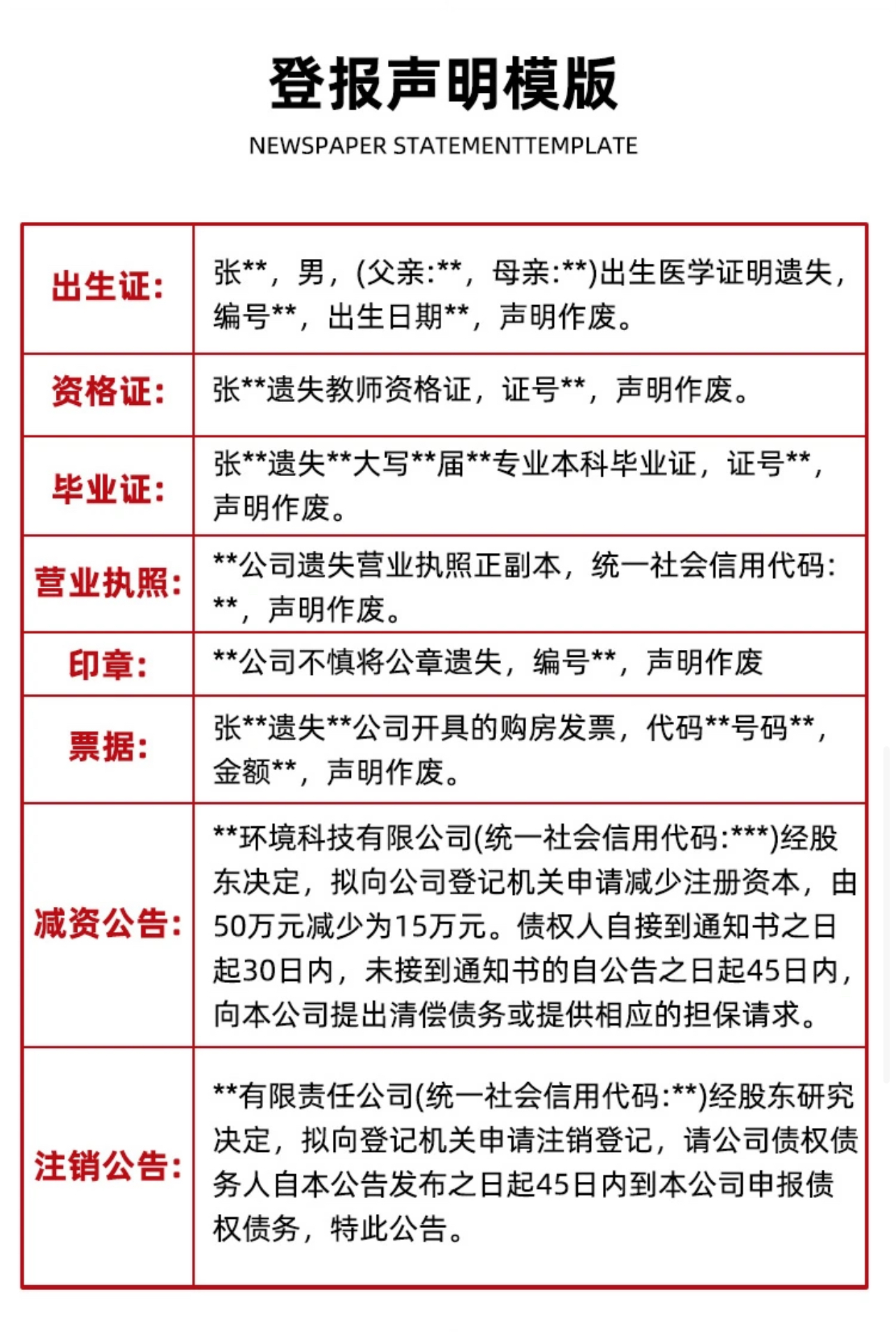 湘西古丈 证件遗失 挂失公告登报 登报教程