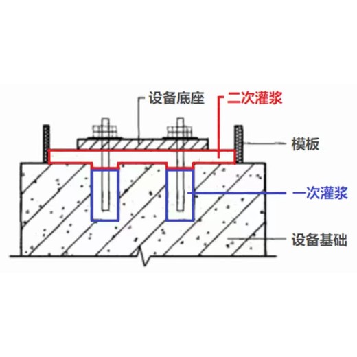 湖北黄冈市黄州区超细水泥U.P.11.52.2产品推送生产