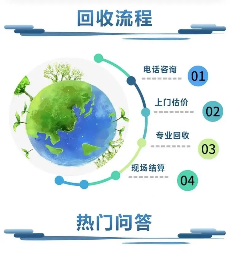 清远市整套化工设备一站式回收/一站式整套化工设备一站式回收现场评估