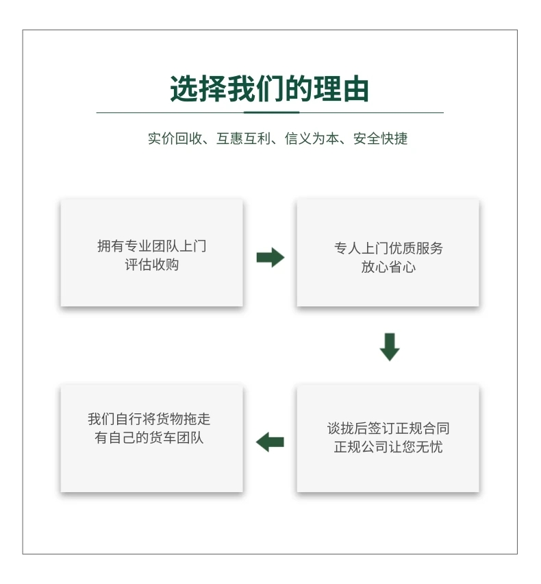 汕尾海丰县油式变压器回收旧变压器回收公司拆收一站式