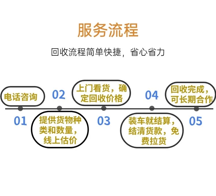 梅州大埔县S9变压器回收旧变压器回收公司拆收一站式