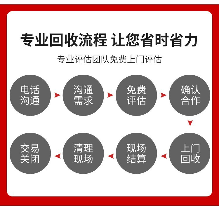 增城荔城母线槽拆除回收/二手配电柜收购/电话报价