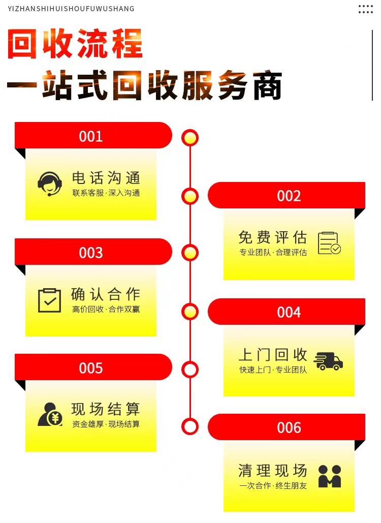 光明区工地临时变压器回收/电缆线收购/电话报价