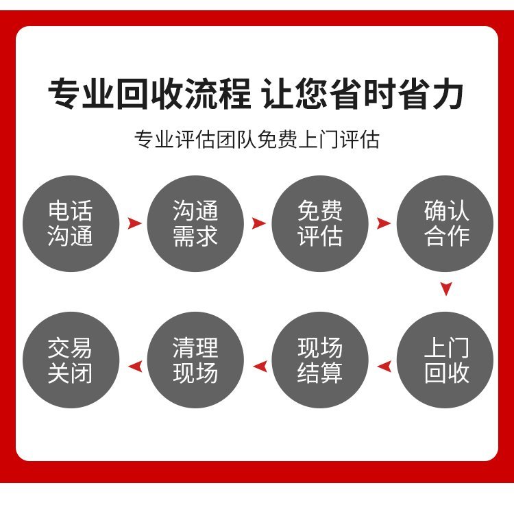 广州海珠二手配电柜拆除回收配电房收购公司负责报价