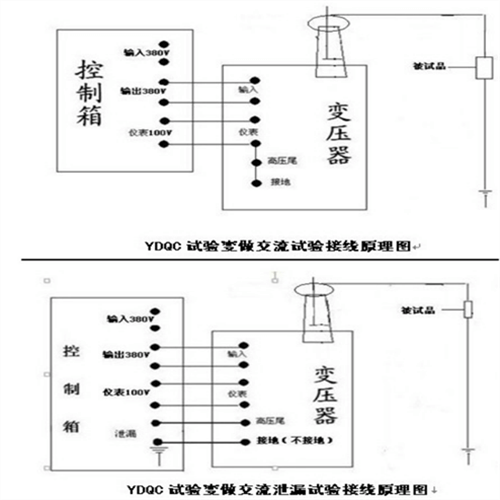 广州花都区变电站拆除油浸式变压器回收厂家免费估价