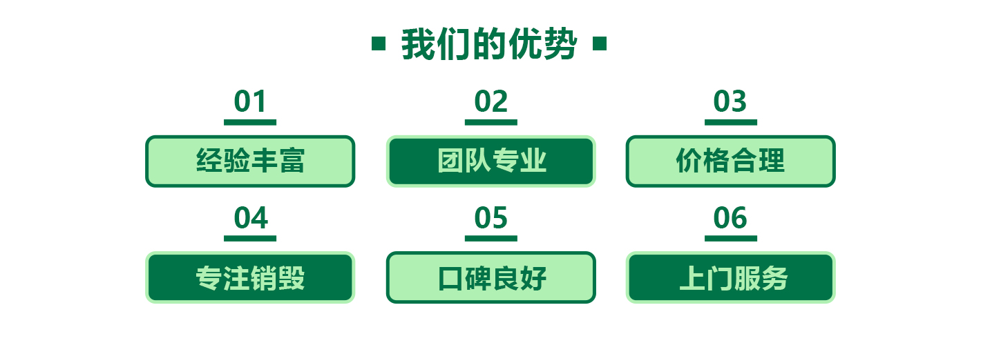 深圳龙岗区海关罚没物品销毁报废公司