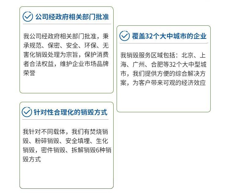 广州荔湾报废进口冻肉销毁/焚烧范围广泛