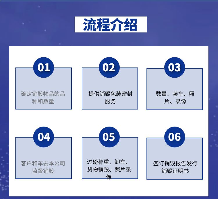 珠海斗门区报废文件档案回收销毁保密报废机构中心