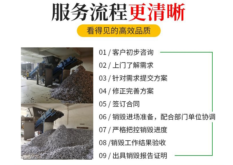 广州科学城涉密IC芯片回收处理单位（7个销毁步骤）