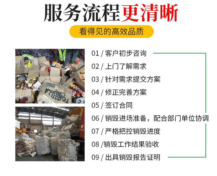 深圳罗湖区报废不合格冷冻肉回收销毁环保报废处置中心