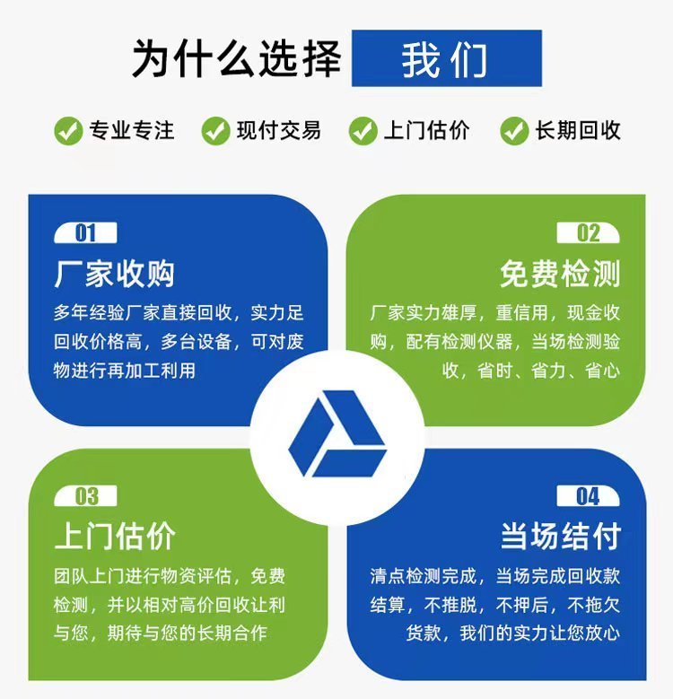 佛山禅城区报废废弃产品销毁/出具报告证明