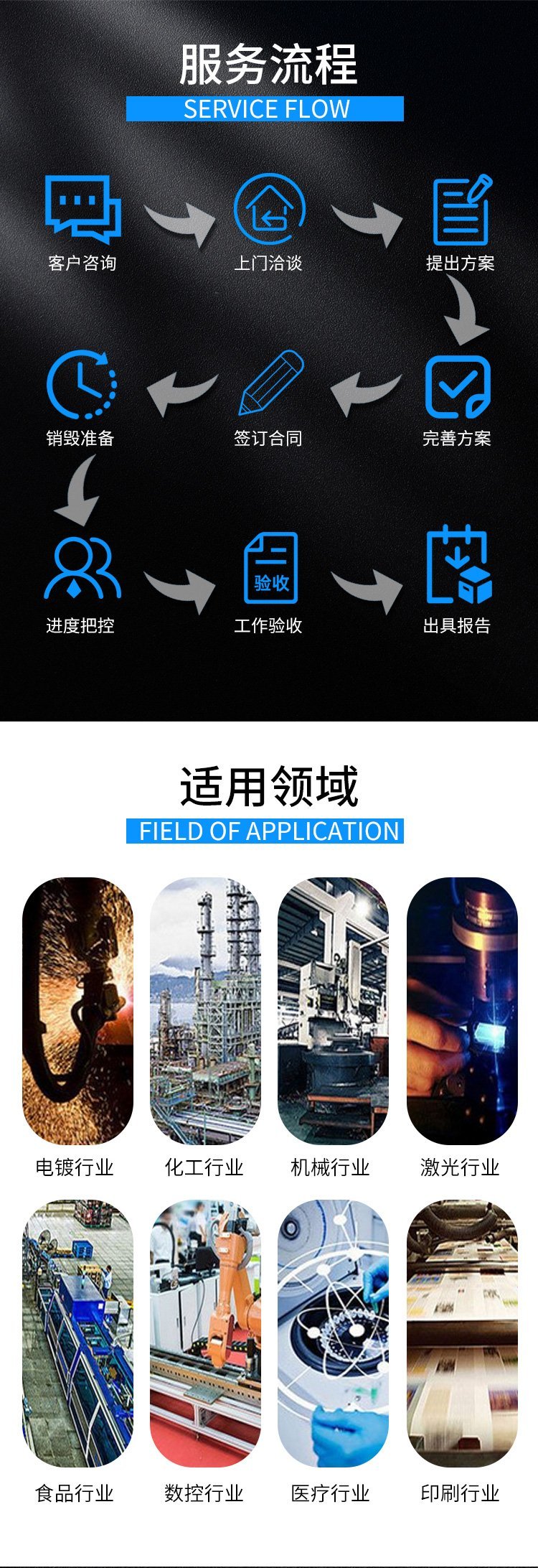 广州越秀区报废电子废弃物销毁/出具报告证明