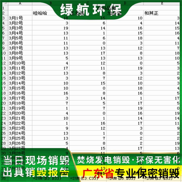 江门报废文件资料回收销毁保密报废机构中心