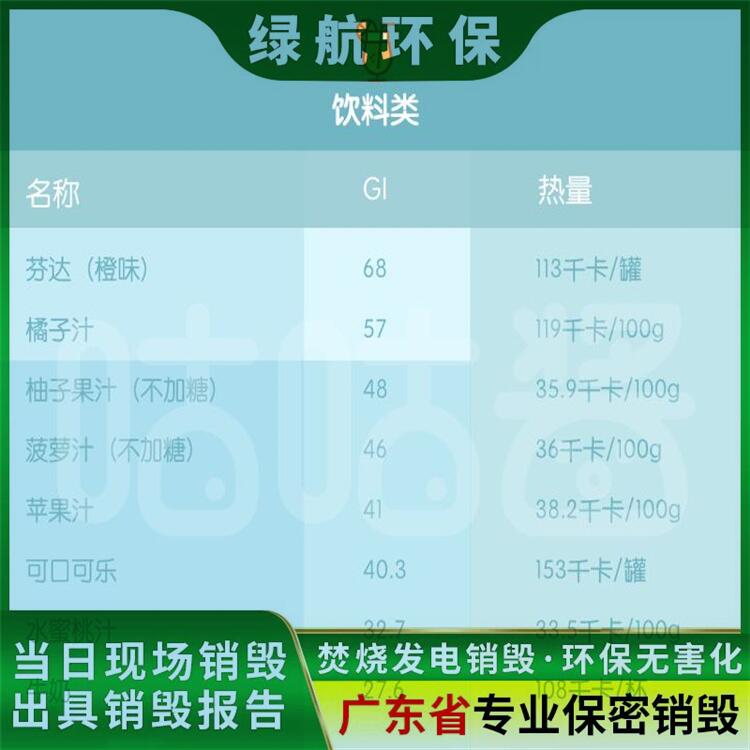 珠海香洲区报废书本销毁/焚烧处置单位