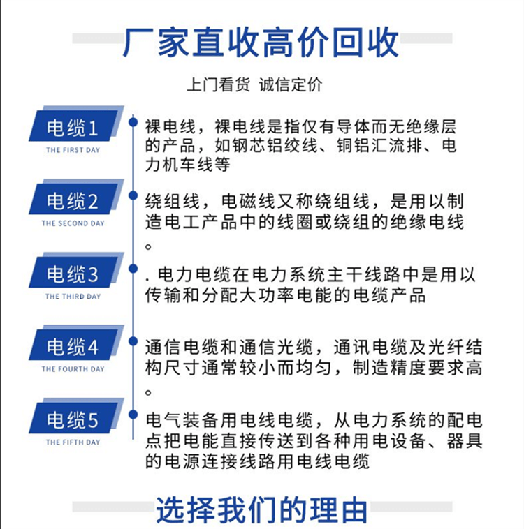 内河货船回收,深圳空调回收厂家直收