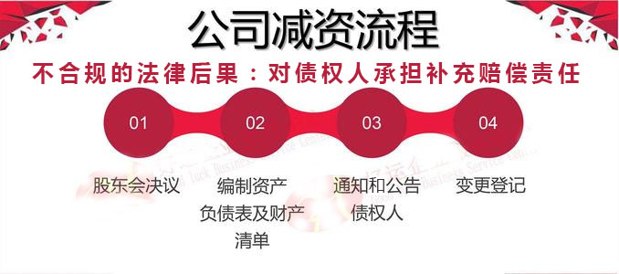 徐州市代办企业注销多少费用2025新规定