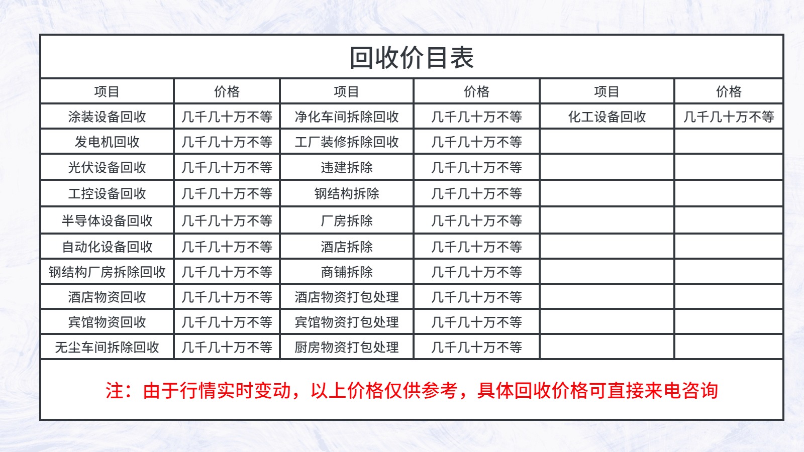 阜阳附近冷库回收多少钱一斤，厂房拆除回收