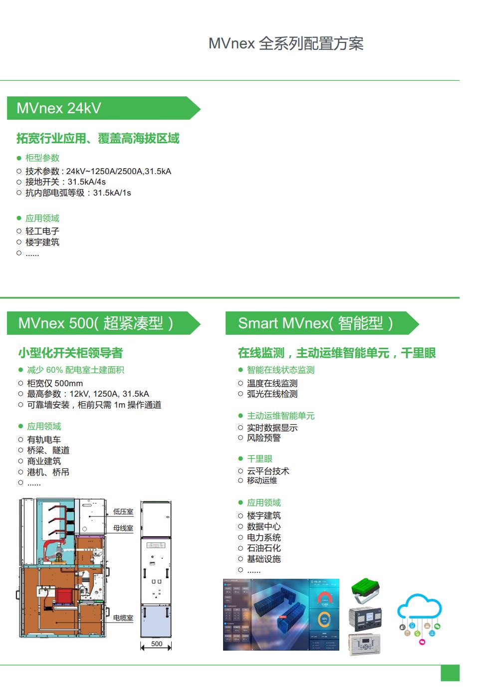 四川芦山10kV双层断路器高压柜运装方便的MVnex550授权柜