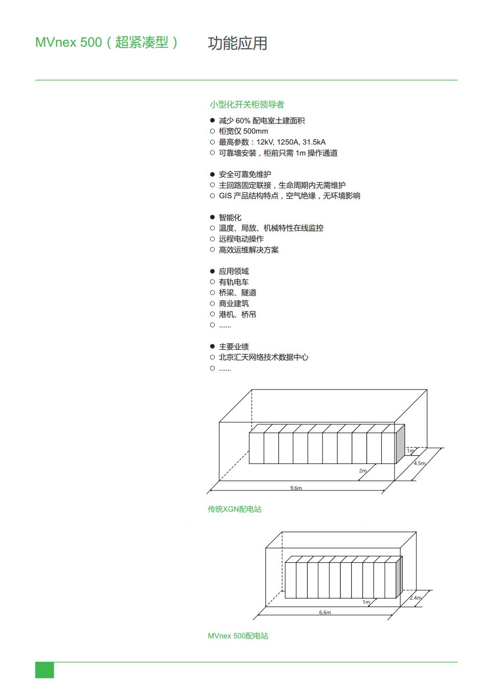 山东垦利E-House预装配电力屋的施耐德低压Blokset