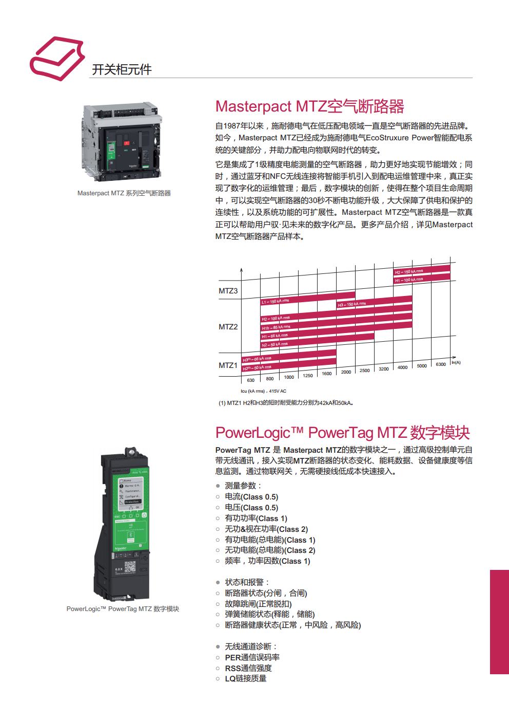 济宁施耐德MVnex550高压柜快速