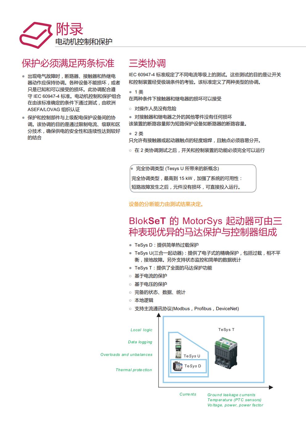 银川Schneider授权柜高压柜价格适中