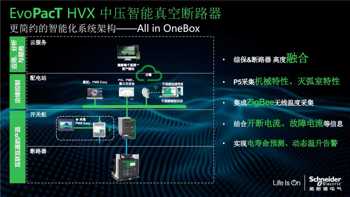 黑龙江肇东Schneider授权柜新一代ComPacTNSXm断路器