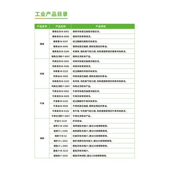 提供基础/定制骨、酱料