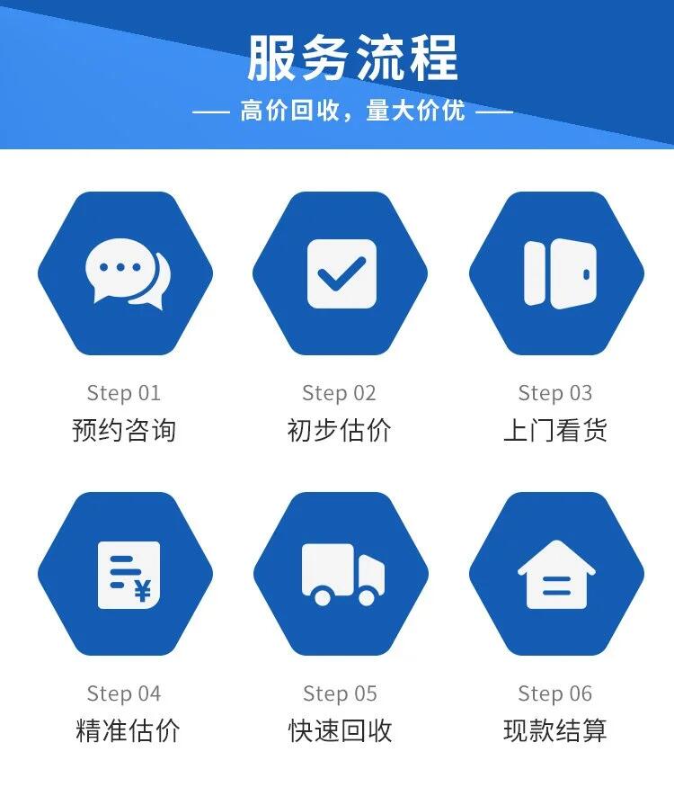 深圳盐田机房更换ups电池回收废旧电池回收厂家